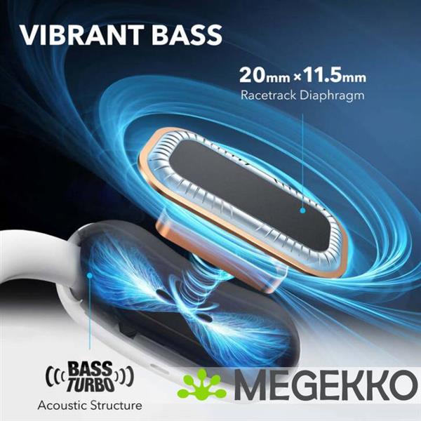 Grote foto anker soundcore aerofit 2 open ear draadloos wit audio tv en foto koptelefoons