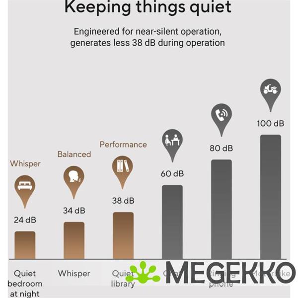 Grote foto asus 15l v500mv 13420h044w core i5 computers en software overige computers en software