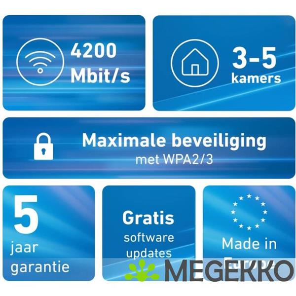 Grote foto fritz mesh set 4200 2 pack edition router computers en software netwerkkaarten routers en switches