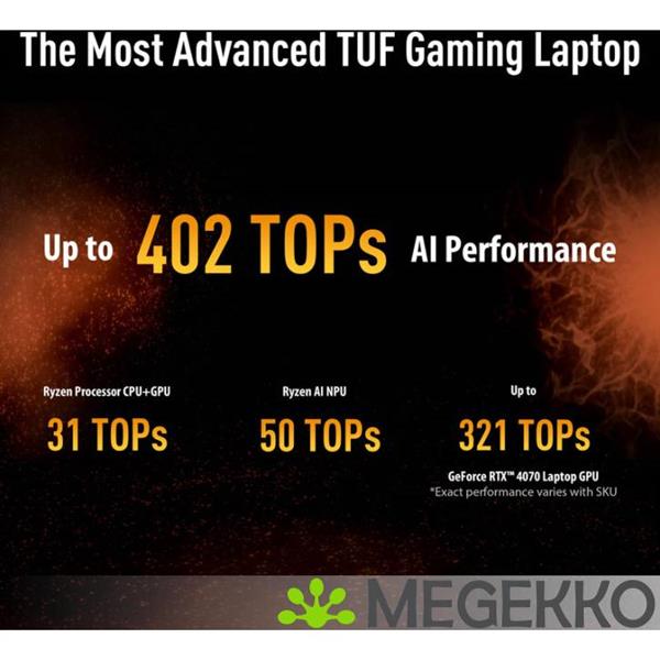 Grote foto asus tuf gaming a16 fa608uh rv020w 16 amd ryzen 7 rtx 5050 gaming laptop computers en software overige computers en software