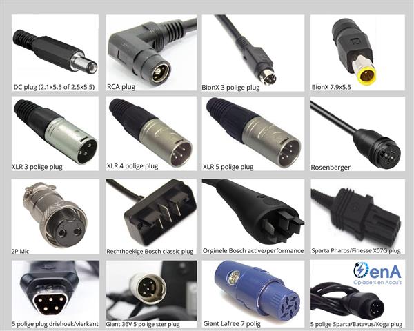 Grote foto accu oplader elektrische fiets qwic bosch fietsen en brommers onderdelen