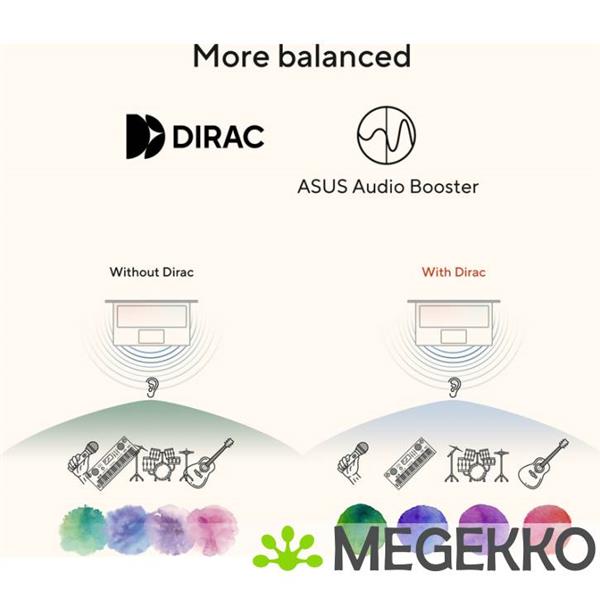 Grote foto asus vivobook 18 m1807ga s8004w 18 amd ryzen ai 7 computers en software overige computers en software