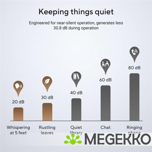 Grote foto asus 15l v500 sff v500sv 13620h005w intel core i7 desktop pc computers en software overige computers en software