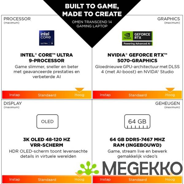 Grote foto hp omen transcend 14 fb1070nd 14 core ultra 9 rtx 5070 gaming laptop computers en software overige computers en software