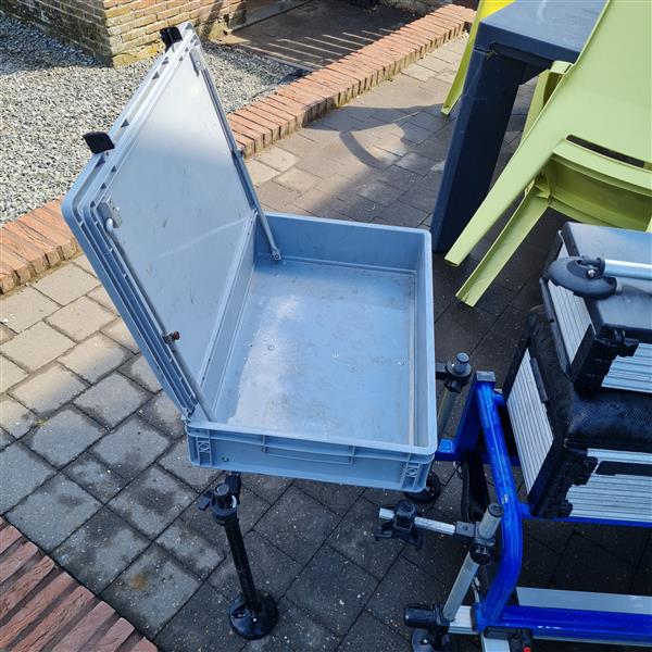 Grote foto rive visstation d 25 watersport en boten witvissen
