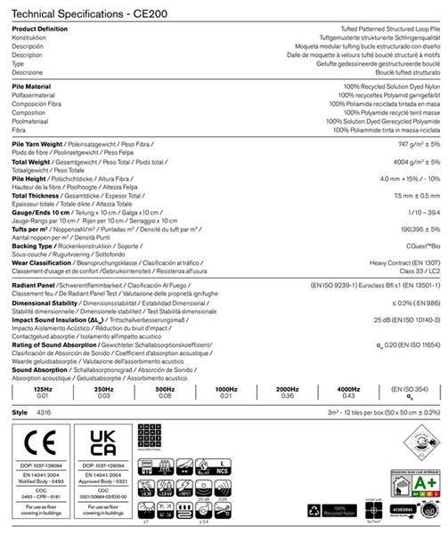 Grote foto outlet tapijttegels. connected ethos tapijttegels huis en inrichting vloerbedekking en kleden