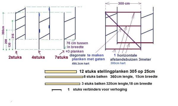 Grote foto stelling 13verticale steigers galva 400hgtx80cm doe het zelf en verbouw steigers