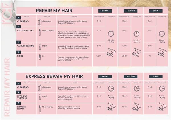 Grote foto ice professional repair my hair shampoo 1000ml mask 750ml kleding dames sieraden