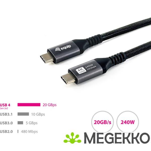 Grote foto equip 128384 usb kabel usb4 gen 2x2 3 m usb c zwart computers en software overige