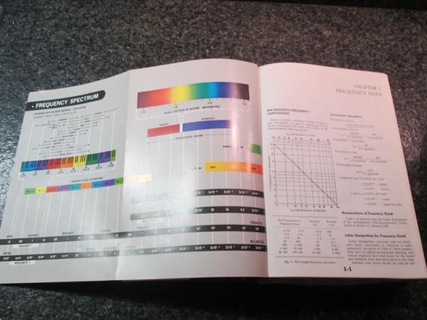 Grote foto references for radio engineers boek boeken encyclopedie n
