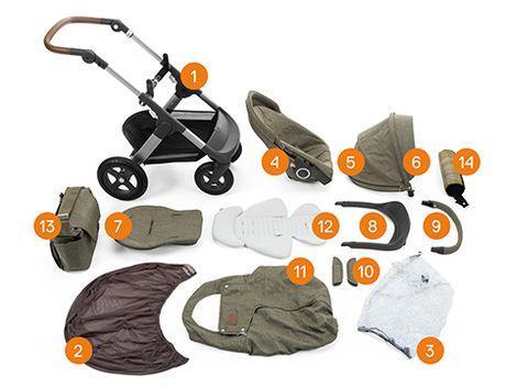 Grote foto stokke trailz exclusieve editie nordic green kinderen en baby kinderwagens