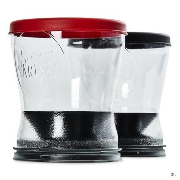 Sarista funnel hot sale