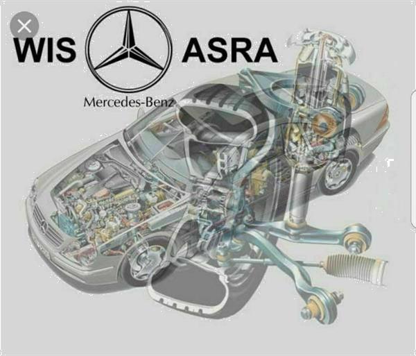 MERCEDES BENZ WIS ASRA EPC * USBStick Kopen Handleidingen en