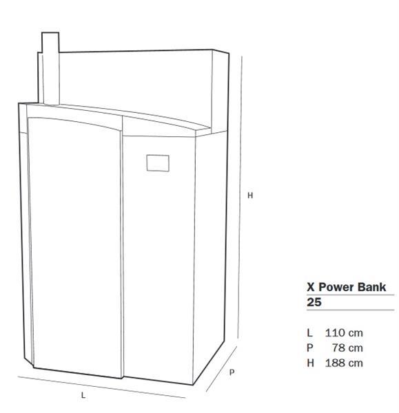 Grote foto dielle x powerbank 25 huis en inrichting kachels en openhaarden