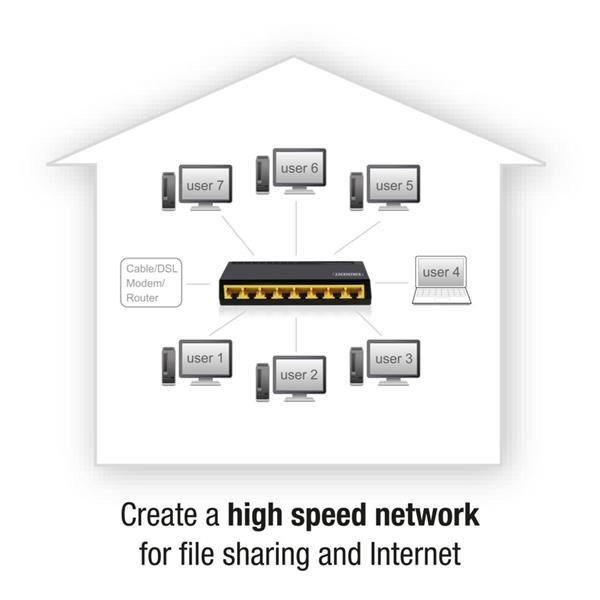 Grote foto em4442 netwerk switch gigabit ethernet 10 100 1000 zwart computers en software netwerkkaarten routers en switches