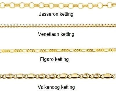 Grote foto names4ever infinity initialen hanger van goud kleding dames sieraden