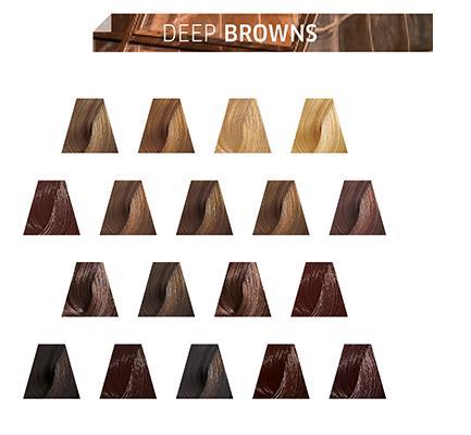 Grote foto color touch deep brown kleding dames sieraden