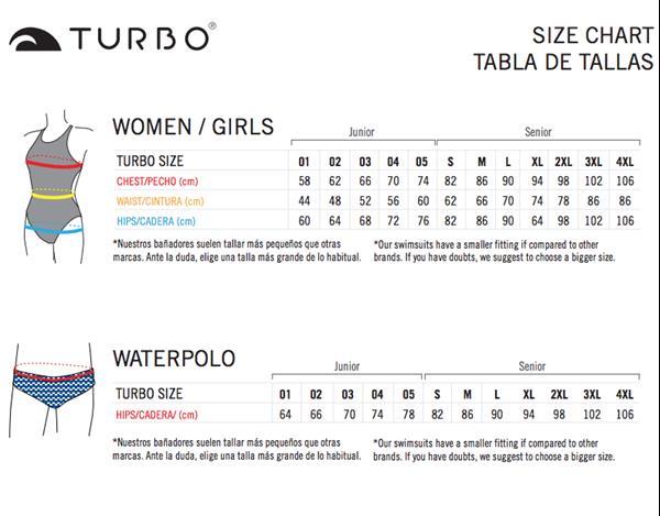 Grote foto showmodel turbo waterpolo badpak brescia m d36 fr38 kleding dames badmode en zwemkleding