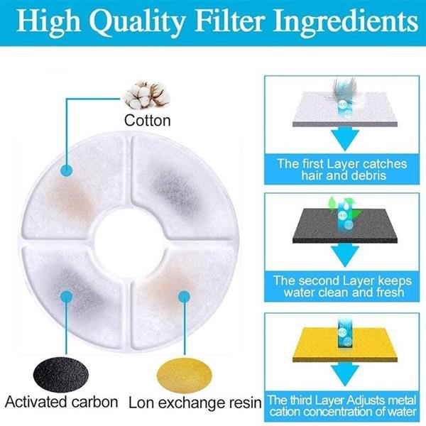 Grote foto drphone alupet filter drinkfontein filters navulling set dieren en toebehoren overige
