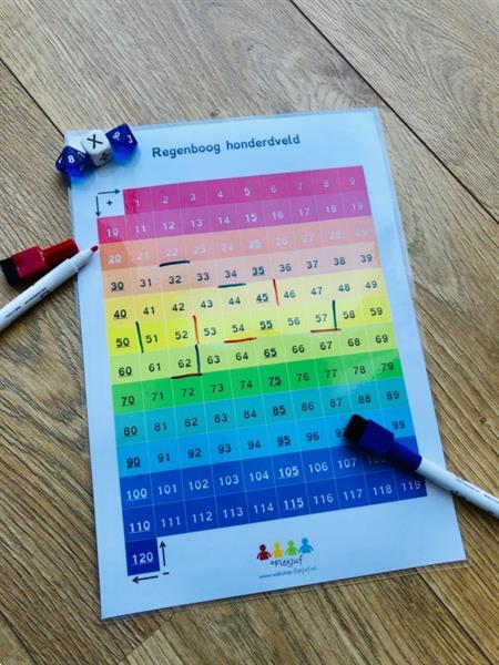 Grote foto regenboog 100 veld wisbordje klassenset 30 st. kinderen en baby overige