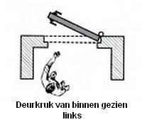 Grote foto deuren stalen deuren buiten draaiend nbt56 deur antraciet doe het zelf en verbouw deuren en horren