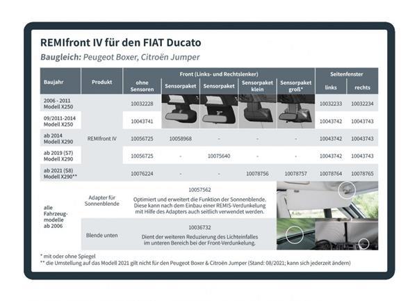 Grote foto remifront 4 fiat ducato x290 s8 2021 met sensorpakket klei caravans en kamperen caravan accessoires