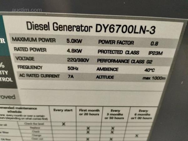 Grote foto diesel generator doe het zelf en verbouw aggregaten