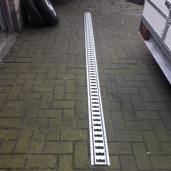 Grote foto bevestigingsrail doe het zelf en verbouw ijzerwaren en bevestigingsmiddelen