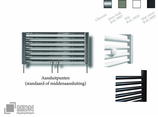 Grote foto sanicare design radiator midden aansluiting recht 160 x 60 cm. doe het zelf en verbouw sanitair