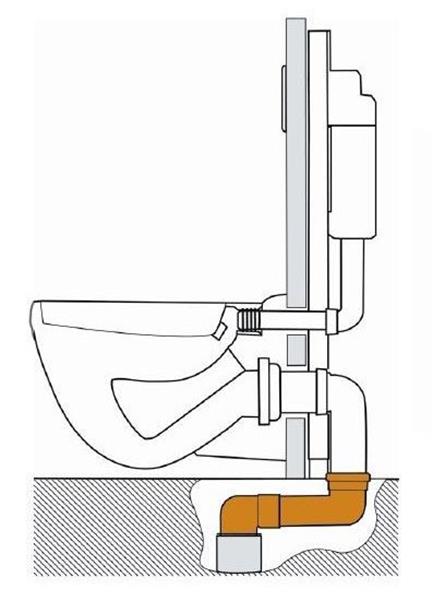 Grote foto geberit sprongbocht voor inbouwreservoir 90 x 110 15 35cm doe het zelf en verbouw materialen en producten