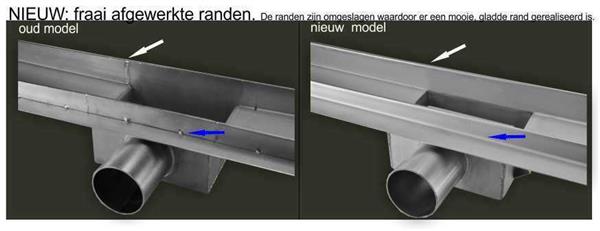 Grote foto rvs 3e generatie douchegoot flens rvs sifon filter 80x7 doe het zelf en verbouw materialen en producten