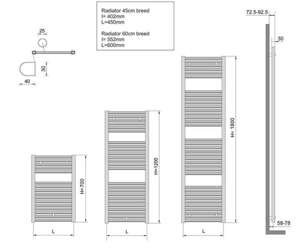 Grote foto elara sierradiator wit 1817x450 midden onder aansluiting doe het zelf en verbouw sanitair