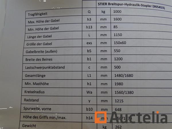 Grote foto heftruck hydraulisch stier doe het zelf en verbouw hefwerktuigen