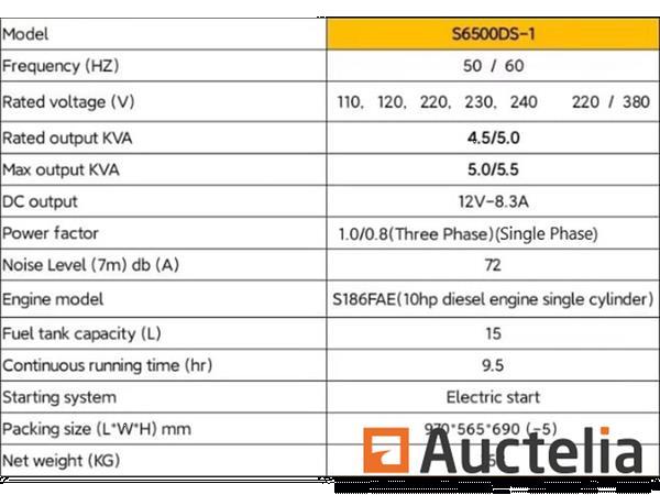 Grote foto generator diesel 7 kva excalibur s8500ds3 5 doe het zelf en verbouw aggregaten